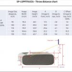 LSP9T-distance-chart