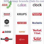 SEB-group-brand