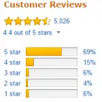 Samsung Galaxy Tab 4 (7-Inch, White)