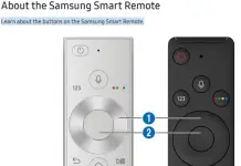 Пульт дистанционного управления TM2095A TV Samsung