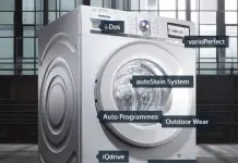 Технологии стиральных машин Siemens 2015-2016