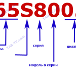 Sony TV identific ru us 2013-2018