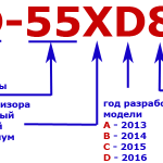 Sony TV identification Europe 2016