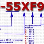 Sony-TV-идентификация-телевизора-по-номеру-модели—2016-2019-Ru