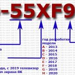 Sony-TV-идентификация-телевизора-по-номеру-модели-2016-2020-Ru