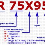 Sony-телевизоры-маркировка-US-2013-2019