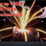 TV Vizio 1