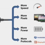 thunderbolt-version-3