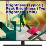 Type-Brightness-