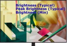Яркость типичная, пиковая яркость, минимальная яркость экрана что это такое.