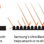 ultra-black-1