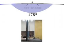 Что такое угол просмотра в телевизоре OLED, QLED, LED