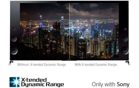 X-tended Dynamic Range PRO technologies