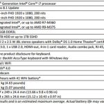 Z41_specs