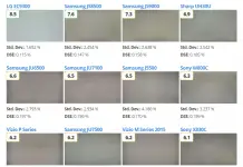 Эффект грязного экрана (dirty screen effect — DSE)