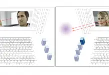 Dolby ATMOS что это такое