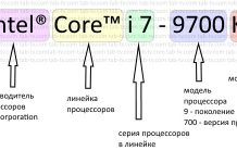 Маркировка процессоров Intel все серии 2010-2019