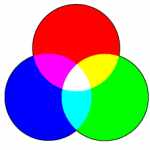 mixing colors