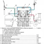 osmos 3