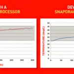 processor2