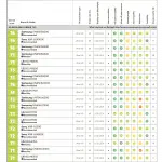 ratings TV 06.2017-1