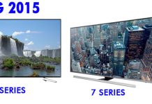 Телевизоры Sаmsung 2015 года, модельный ряд