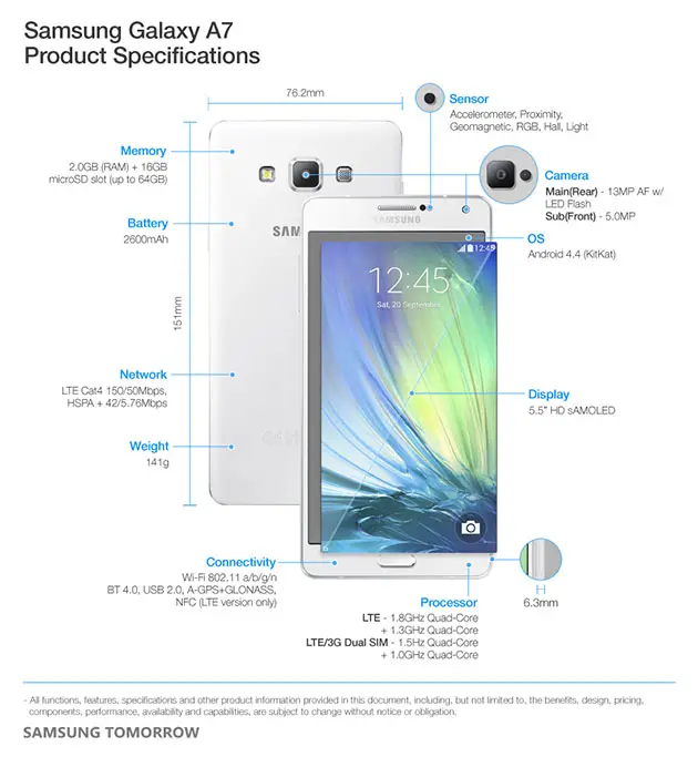 Спецификации Samsung Galaxy A7
