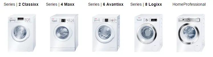 series washers Bosch 2015-2016