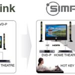 simplink