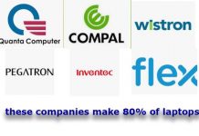Кто на самом деле производит ноутбуки