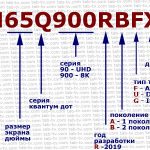 Маркировка QLED телевизоров Samsung 2019