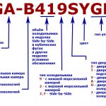 Маркировка холодильников LG