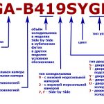 Маркировка холодильников LG