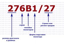 Маркировка мониторов Philips 2012-2021