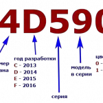 маркировка-мониторов-Samsung 2012-2016