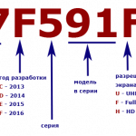 маркировка-мониторов-Samsung 2016