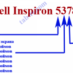 маркировка ноутбуков Dell Inspiron