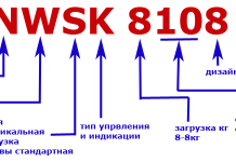 Маркировка стиральных машин Indesit 2016-2019
