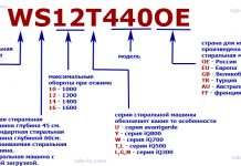 Маркировка стиральных машин Siemens 2014-2020