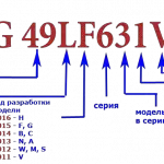 маркировка-телевизоров-LG 2012-2016
