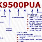 маркировка-телевизоров-LG 2012-2019 new ver 1