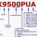 маркировка-телевизоров-LG-2012-2020-new