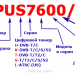 маркировка телевизоров Philips 2012-2018