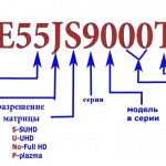 маркировка телевизоров SAMSUNG 2008-2016