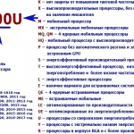 %d1%80%d0%b0%d1%81%d1%88%d0%b8%d1%84%d1%80%d0%be%d0%b2%d0%ba%d0%b0-%d0%be%d0%b1%d0%be%d0%b7%d0%bd%d0%b0%d1%87%d0%b5%d0%bd%d0%b8%d0%b5-%d0%bf%d1%80%d0%be%d1%86%d0%b5%d1%81%d1%81%d0%be%d1%80%d0%be%d0%b2