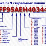 расшифровка-серийного-номера-стиральных-машин-Samsung
