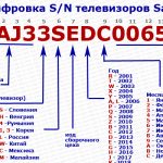 расшифровка-серийного-номера-телевизоров-Samsung