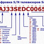 расшифровка серийного номера телевизоров Samsung 2020-2001 v1